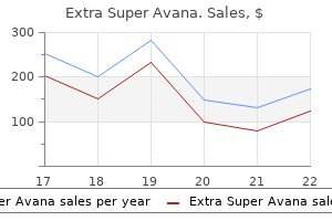 generic extra super avana 260 mg amex