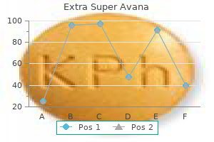 extra super avana 260 mg order without a prescription