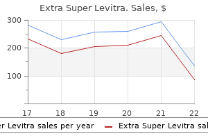 extra super levitra 100 mg buy without prescription