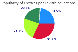 extra super levitra 100 mg buy line