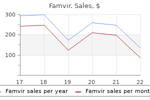 famvir 250 mg cheap