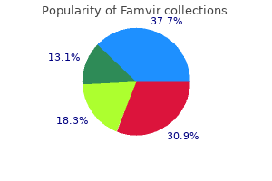 generic 250 mg famvir with amex