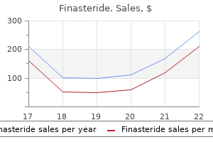 generic 1 mg finasteride fast delivery