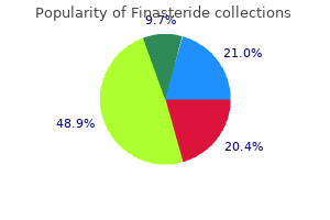 generic finasteride 5 mg overnight delivery