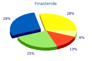 1 mg finasteride for sale