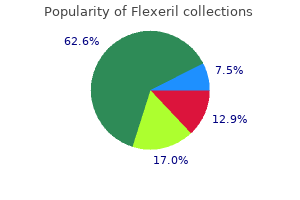 discount 15 mg flexeril with visa
