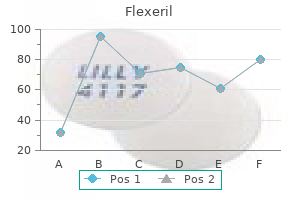 purchase 15 mg flexeril mastercard