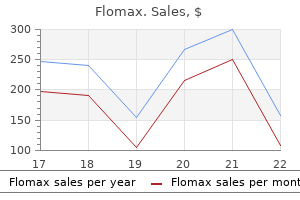 buy generic flomax 0.4 mg online