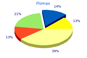 0.2 mg flomax purchase visa