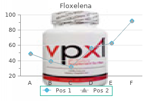 cheap floxelena 500 mg fast delivery