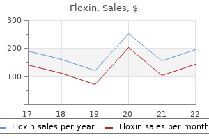 floxin 400 mg buy cheap on line