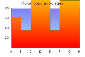 purchase floxin 200 mg free shipping