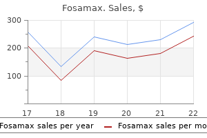 fosamax 70 mg buy discount on line