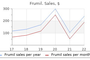 frumil 5mg cheap with amex