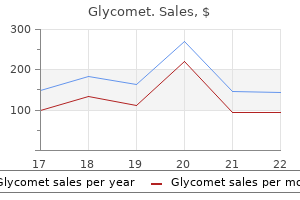 purchase glycomet 500 mg