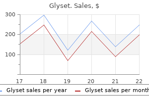 glyset 50 mg discount with amex