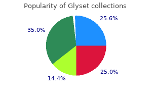 buy discount glyset 50 mg on-line