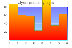 glyset 50 mg quality