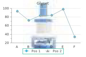 glyset 50 mg discount without prescription