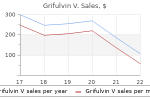 generic 125 mg grifulvin v free shipping