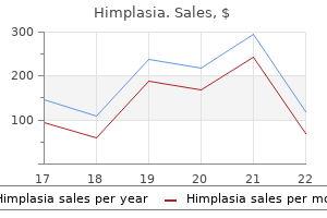 buy himplasia 30 caps with amex