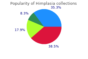 himplasia 30 caps discount fast delivery