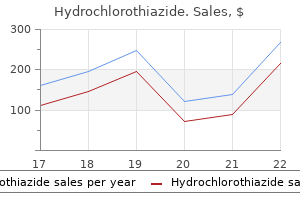 25 mg hydrochlorothiazide cheap overnight delivery