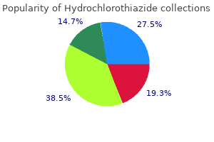 hydrochlorothiazide 12.5 mg generic without a prescription