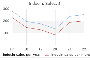 75 mg indocin purchase visa