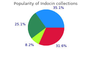 indocin 25 mg cheap line
