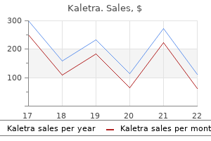 cheap 250 mg kaletra with amex