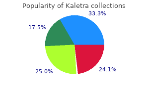kaletra 250 mg purchase on-line