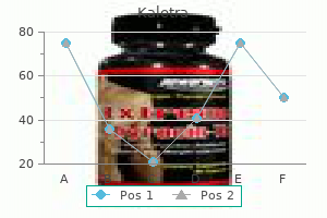 buy discount kaletra 250 mg