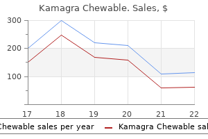 kamagra chewable 100 mg buy lowest price