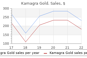 100 mg kamagra gold generic otc