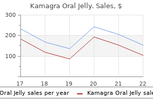 kamagra oral jelly 100 mg discount with visa