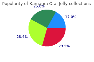 order kamagra oral jelly 100 mg overnight delivery