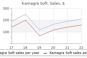 kamagra soft 100 mg purchase online