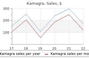 50 mg kamagra discount fast delivery