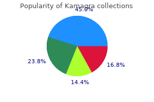 quality 100 mg kamagra