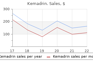 5 mg kemadrin proven