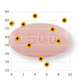 Aniridia renal agenesis psychomotor retardation