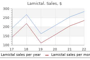 discount lamictal 100 mg line