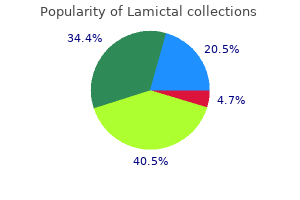 25 mg lamictal amex