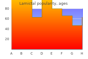 100 mg lamictal generic visa