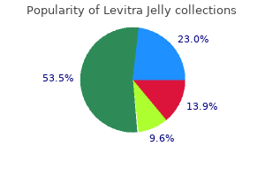 discount 20 mg levitra jelly amex