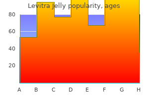 discount levitra jelly 20 mg amex