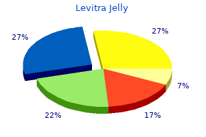 purchase 20 mg levitra jelly